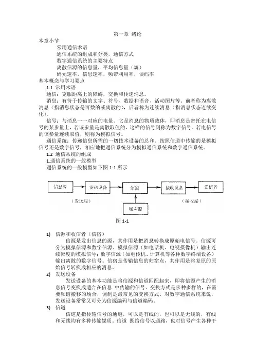 通信原理知识点讲解
