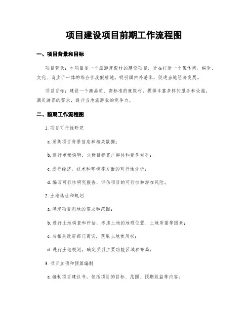 项目建设项目前期工作流程图