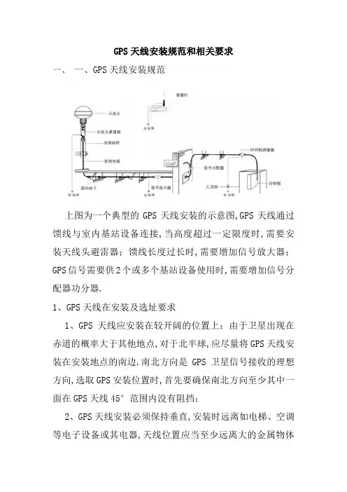 GPS天线安装规范和相关要求