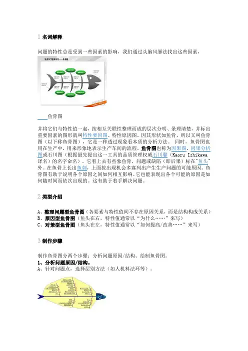 鱼骨图