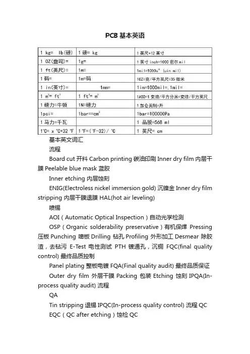 PCB基本英语