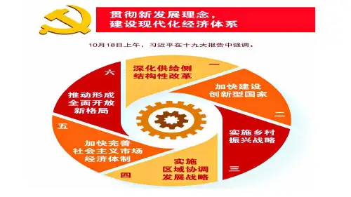 新贯彻新发展理念建设现代化经济体系PPT课件