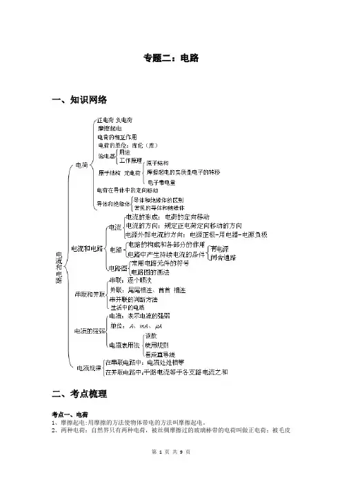 初三物理专题二、电路的认识与区分