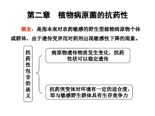 植物病原菌的抗药性资料文档