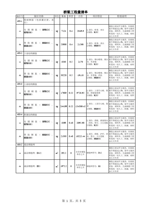 桥梁工程量清单