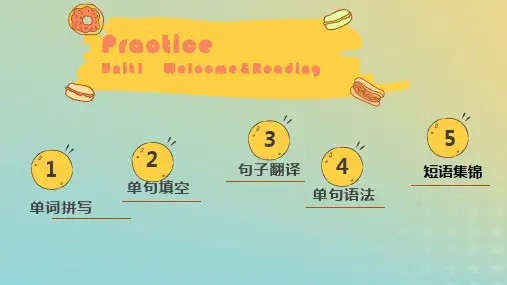 2023_2024学年高中英语Unit1复习课件牛津译林版选择性必修第一册