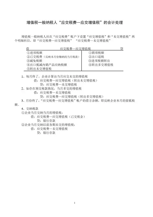 增值税会计处理
