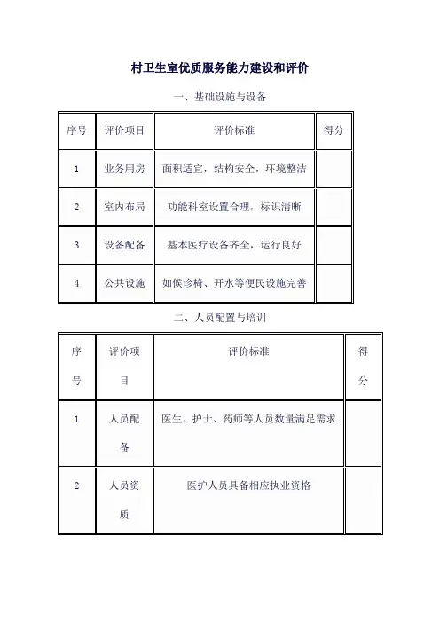 村卫生室优质服务能力建设和评价