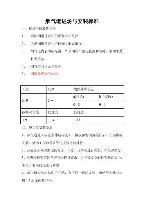 烟道质量验收标准