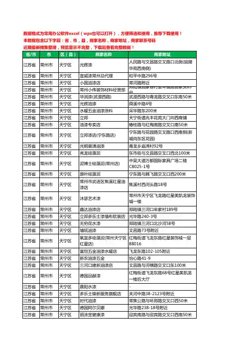2020新版江苏省常州市天宁区涂料工商企业公司商家名录名单联系电话号码地址大全64家
