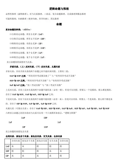 逻辑判断推理中常用的逻辑公式