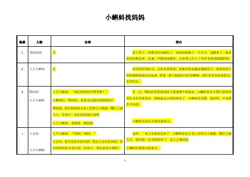 最全版小蝌蚪找妈妈剧本