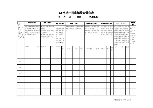 小学常规量化表
