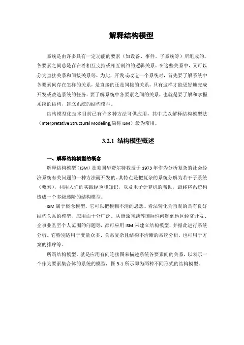 解释结构模型