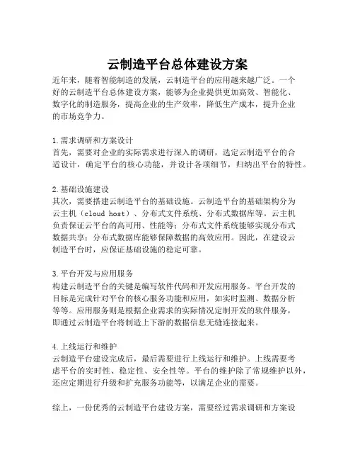 2023-云制造平台总体建设方案-1