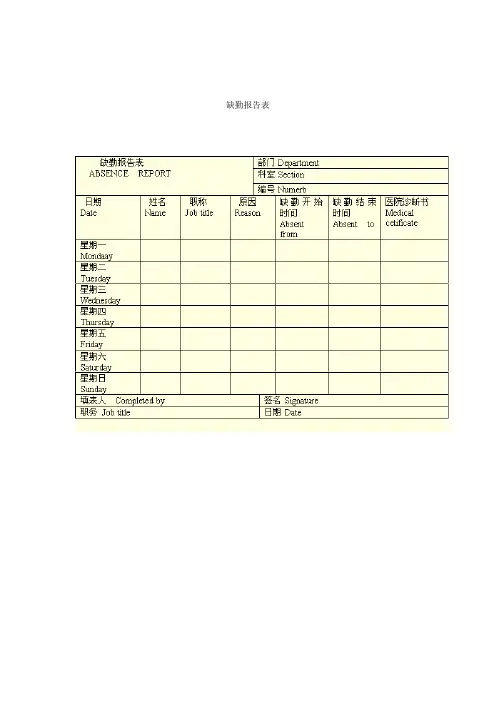 缺勤报告表(表格模板、doc格式)