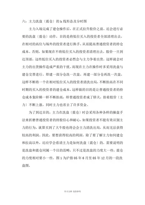 主力洗盘(震仓)的k线形态及分时图