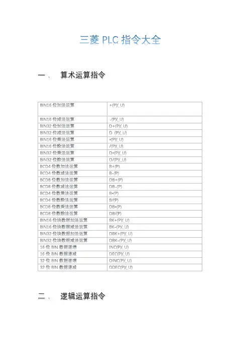 三菱PLC指令大全