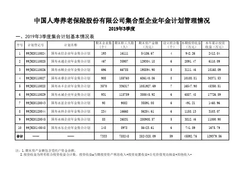 中国人寿养老保险股份有限公司集合型企业年金计划管理情况