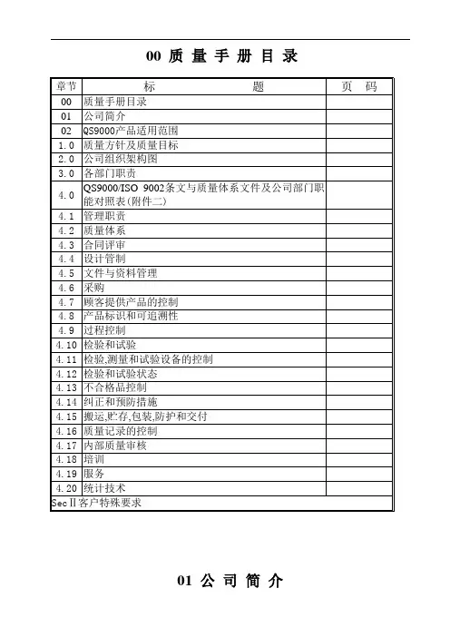 品保手册