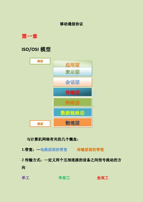 移动通信协议