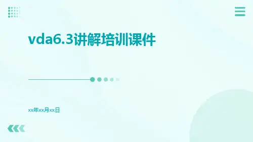 VDA6.3讲解培训课件
