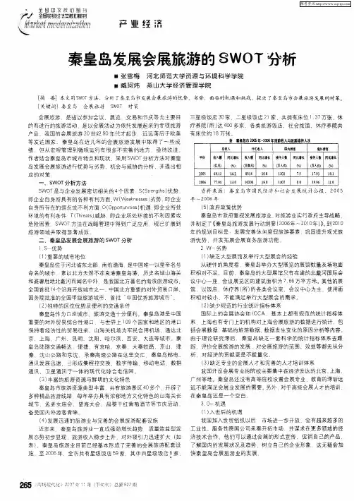 秦皇岛发展会展旅游的SWOT分析