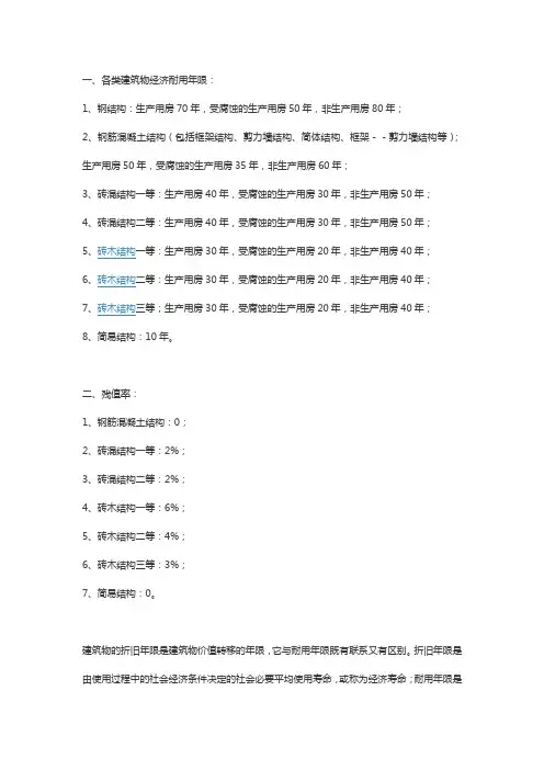 建筑物耐用年限及残值率