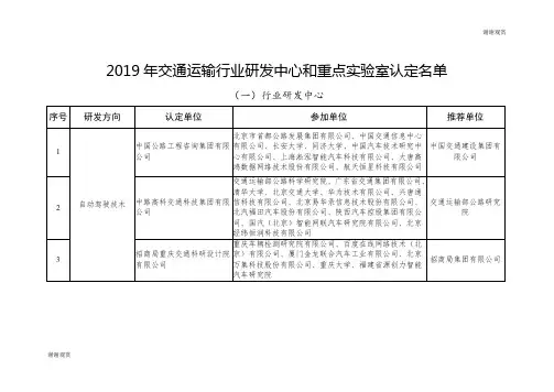 2019年交通运输行业研发中心和重点实验室认定名单 .doc
