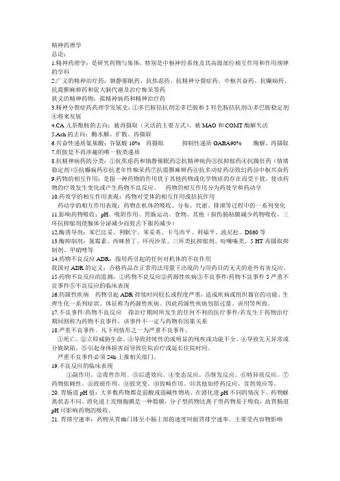精神药理学