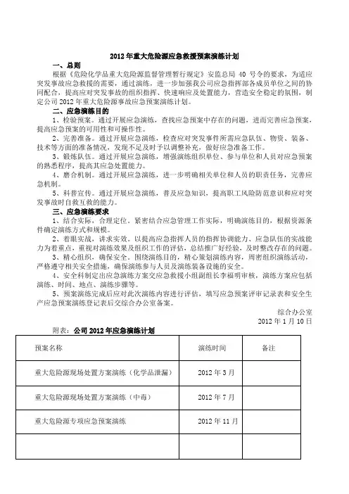 重大危险源事故应急救援预案演练
