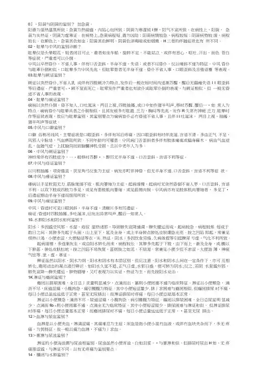 中医内科鉴别诊断重点复习题.doc