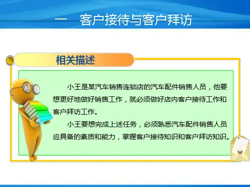 汽车配件销售实务课件