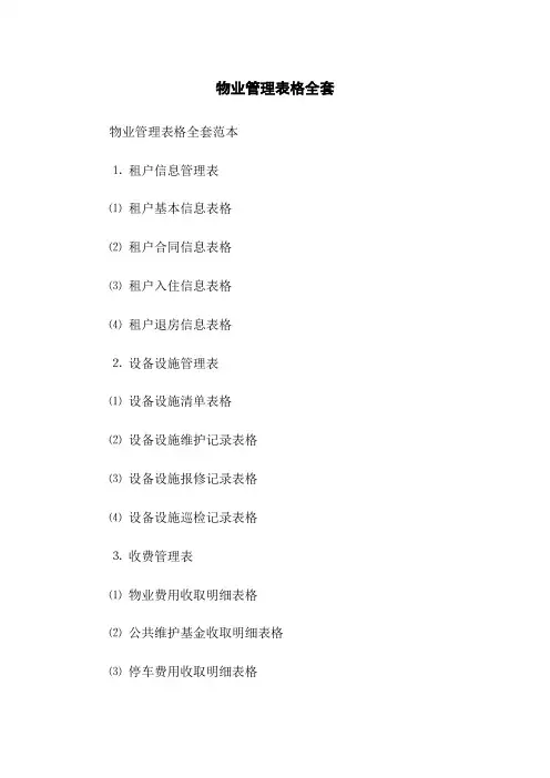 物业管理表格全套
