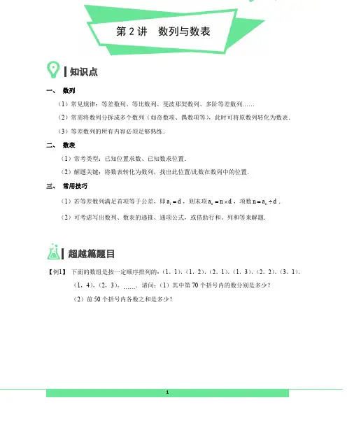 四年级下册数学讲义奥数导引 12 数列与数表人教版