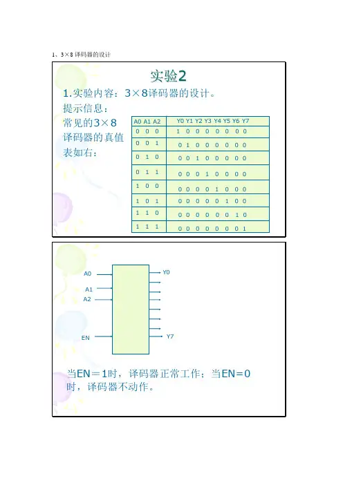 VHDL实验二 3×8译码器的设计