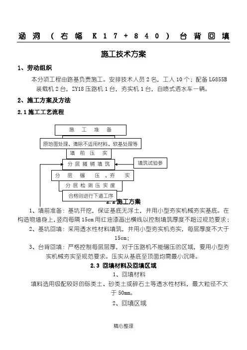 涵洞台背回填