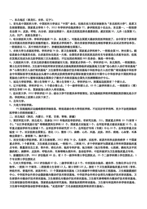 全国医学院校排名