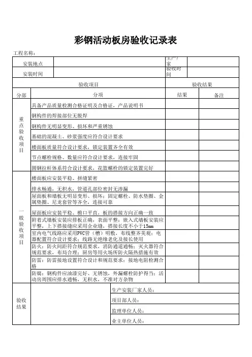 彩钢式活动板房验收记录表