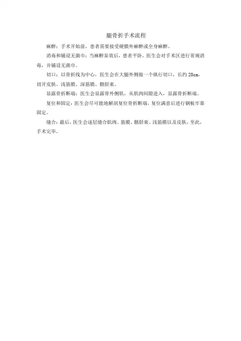 腿骨折手术流程