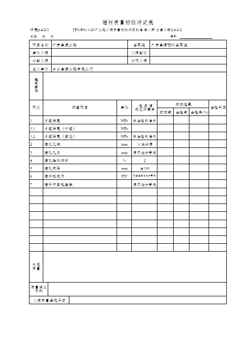27、锚杆质量检验评定表