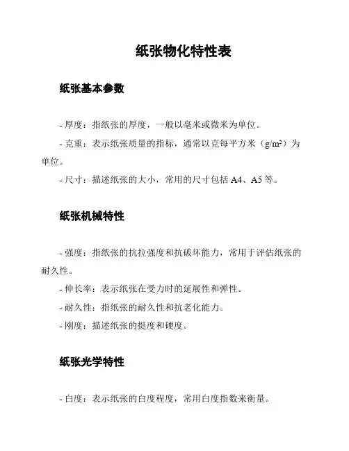 纸张物化特性表