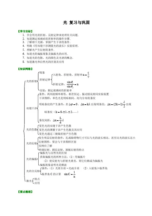 高中物理  光 复习与巩固  (提纲、例题、练习、解析)