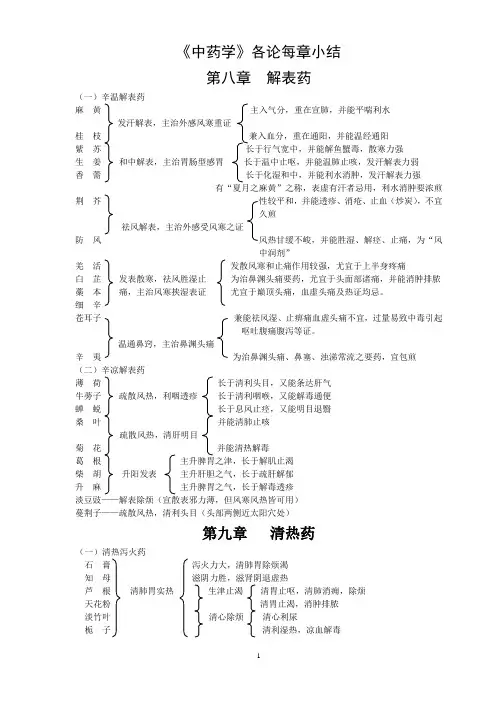 中药学各论小结.