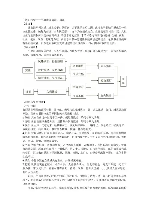 中医内科学——血证