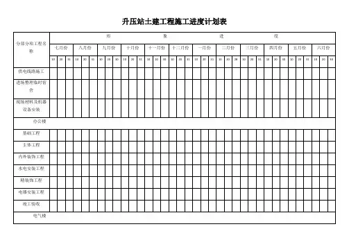 土建工程施工进度计划表