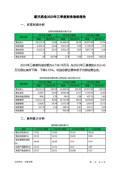 002873新天药业2023年三季度财务指标报告