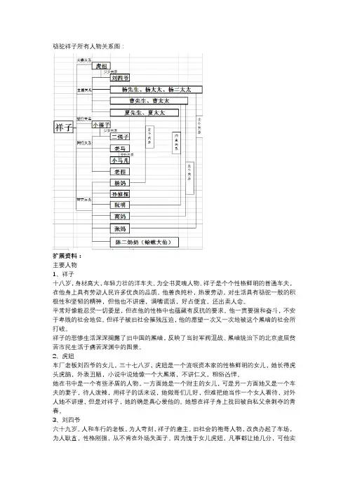 与祥子有关联的人物图及概括性格