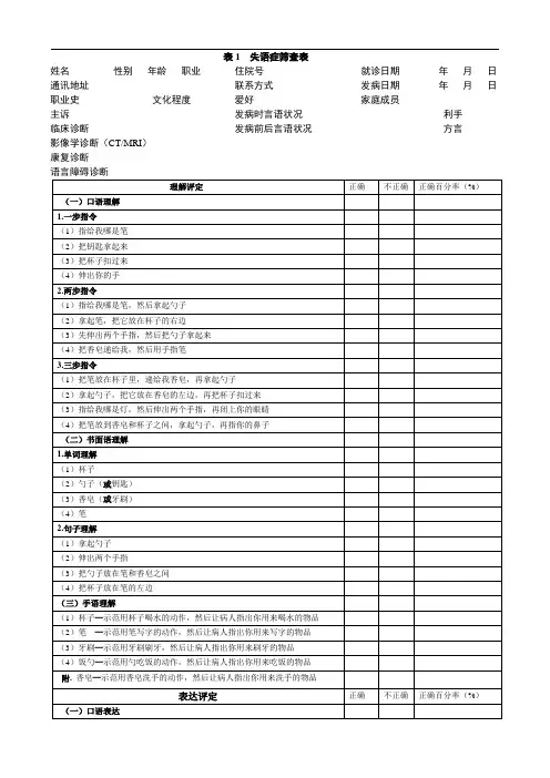 构音障碍分类检查表