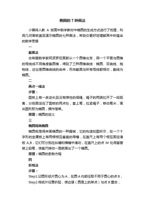 椭圆的7种画法